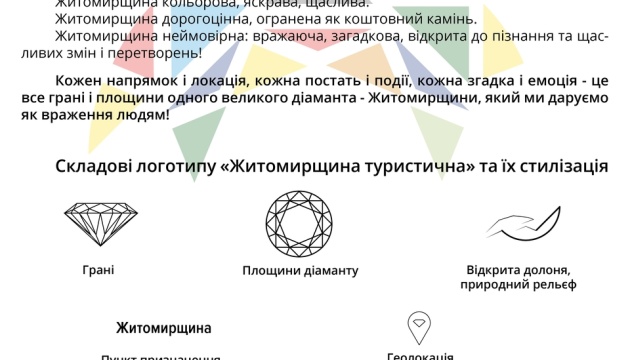 На Житомирщине в ходе онлайн-голосования выберут туристический логотип области