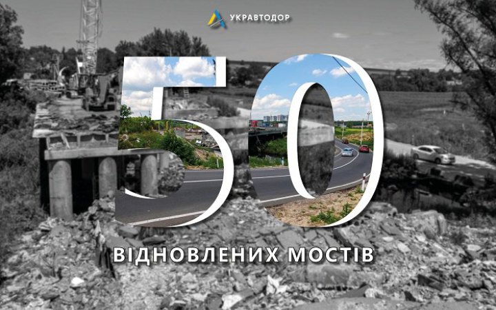 Відновлено проїзд через 50 знищених через російську збройну агресії мостів, – Укравтодор