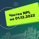 Частка проблемних кредитів у банківському секторі зросла до 36,8%, – НБУ