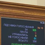 Рада дозволила НБУ забрати у Фрідмана Сенс Банк