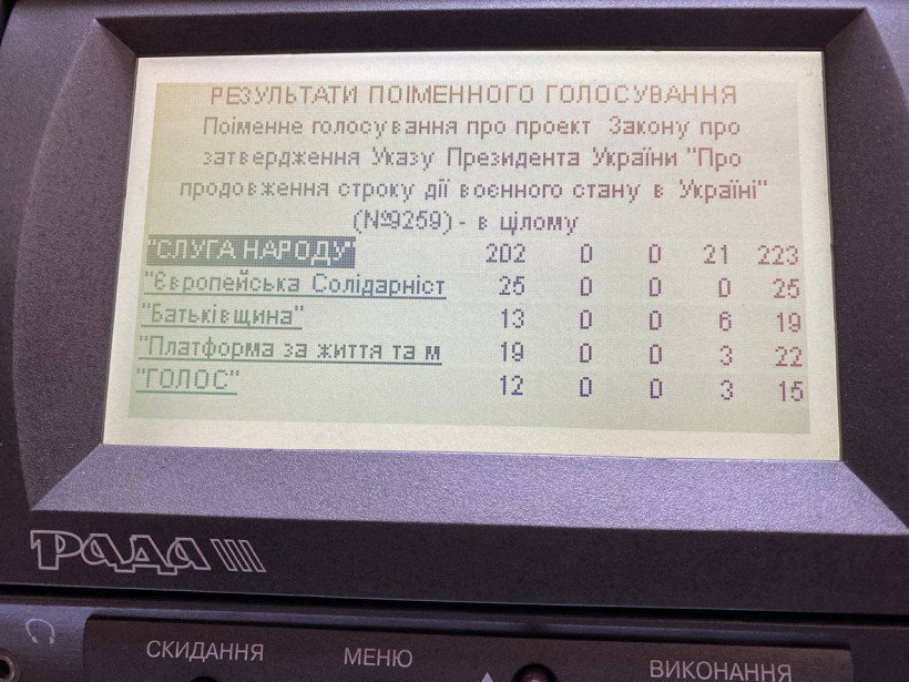 Рада не набрала голосів за націоналізацію Альфа-Банку російського олігарха Фрідмана