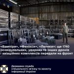 “Армия дронов”: на фронт передали почти две тысячи БПЛА украинского производства