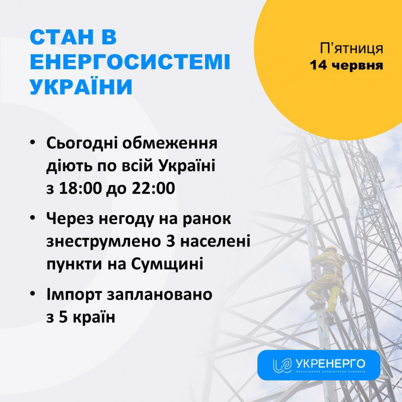 Через бойові дії є знеструмлення у трьох областях України