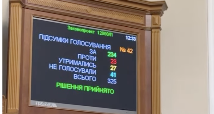 Верховна Рада схвалила «бюджетні висновки» в першому читанні. Підвищення зарплат прокурорам «збили» поправкою