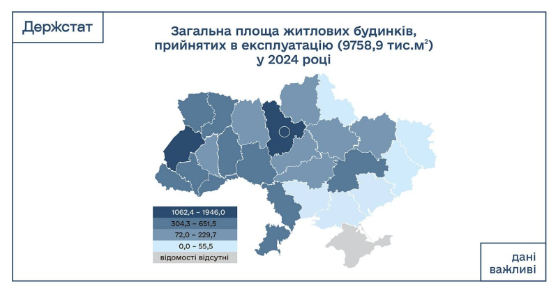 Житла будують більше: введення в експлуатацію за рік зросло на 21%