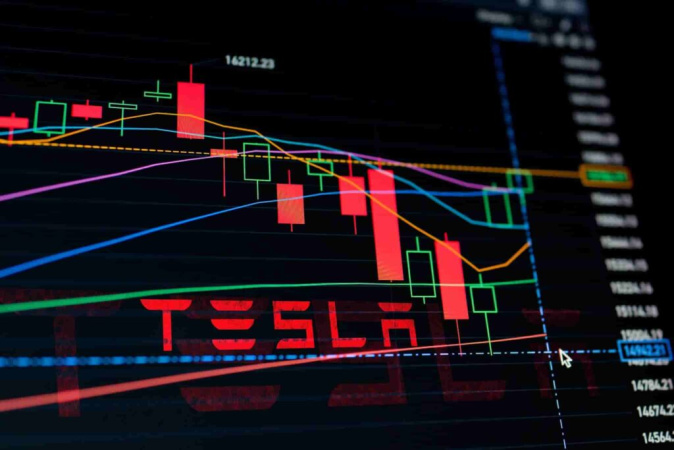 Падіння акцій Tesla вдвічі принесло $16 мільярдів прибутку інвесторам, які грали на пониження