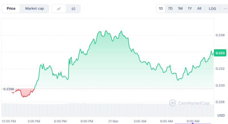 Трамп закликав ухвалити законопроєкт про стейблкоїни, Kraken купує NinjaTrader за $1,5 млрд: що нового