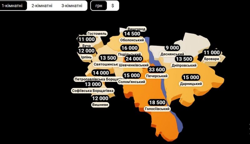 У Києві впали ціни на оренду квартир: скільки коштує винайняти житло в березні
