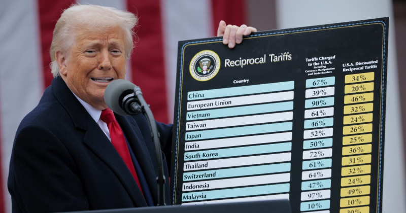 Трамп в очікуванні дзвінка з Пекіну збільшує мита проти Китаю до 104%