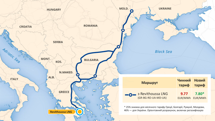 Європейські оперетори ГТС запустять новий газовий маршрут до України