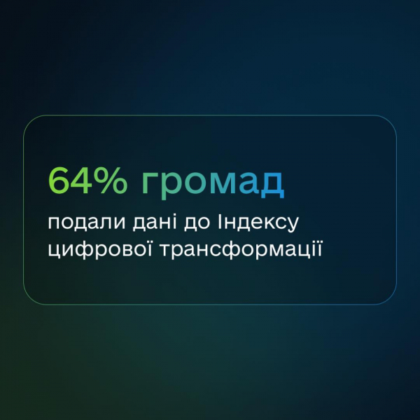 Індекс цифрової трансформації. Мінцифри показало перші результати заміру регіонів і громад у 2025 році