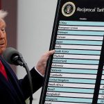 Трамп анонсував нові мита для торговельних партнерів США