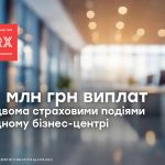 «Залізний купол» від ARX: 20 млн грн виплат за двома страховими подіями в одному бізнес-центрі