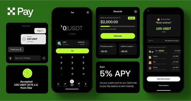 Зустрічайте OKX Pay — платіжну платформу нового покоління