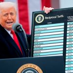 Апеляційний суд підтримав право Трампа застосовувати глобальні мита