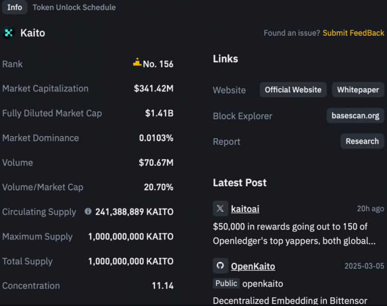 Binance додає нові інструменти для прозорості токенів