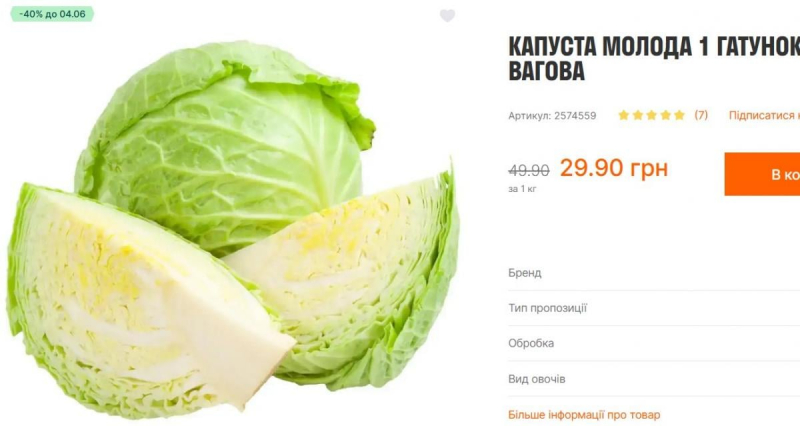 Ціни на капусту нового врожаю обвалилися: стільки вже коштує кілограм в Україні