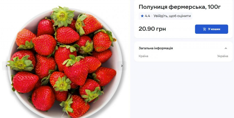 Ціни на популярну ягоду в Україні нарешті пішли вниз: скільки коштує кілограм