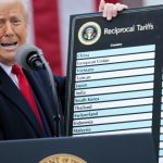 Суд США дозволив Трампу продовжувати впровадження глобальних мит