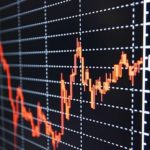 Фондові ринки втратили $20 мільярдів за тиждень
