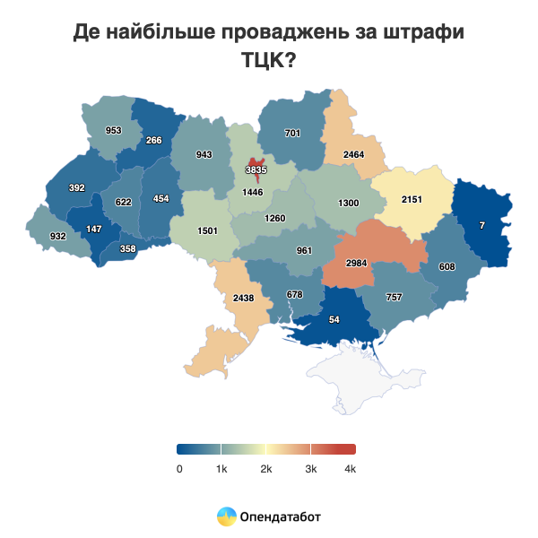 Штрафів від ТЦК побільшало. Хто найчастіше їх отримує та де