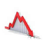Удари Ізраїлю по Ірану спричинили обвал світових фондових ринків