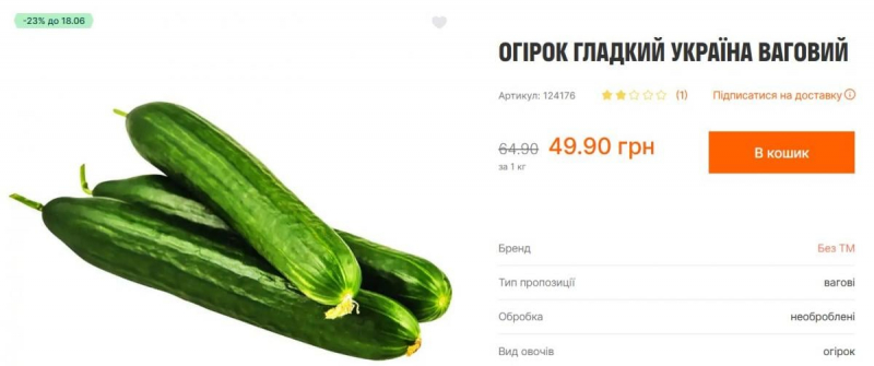 В Україні ціни на огірки летять у прірву: скільки тепер коштує овоч