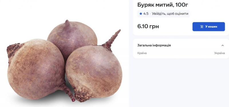 В Україні рекордно високі ціни на буряк: скільки коштує овоч тепер