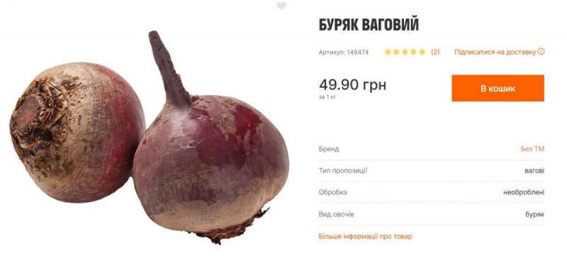 В Україні рекордно високі ціни на буряк: скільки коштує овоч тепер