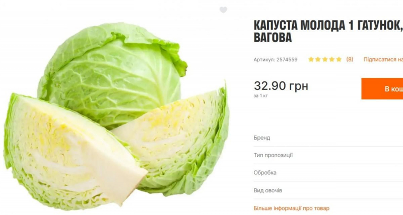В Україні різко подорожчала капуста нового врожаю: скільки зараз коштує кілограм