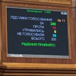 Верховна Рада ухвалила закон про множинне громадянство