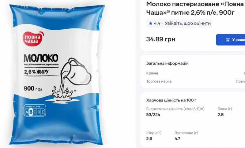 Ціни на молоко в Україні ростуть і не думають зупинятися: скільки продукт коштує зараз