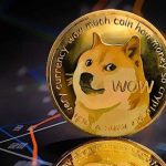 DOGE зріс на 40% за тиждень на тлі очікувань схвалення ETF