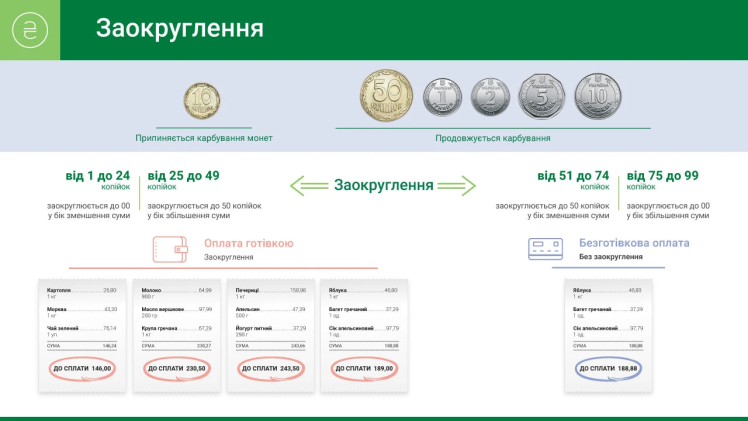 Нацбанк планує вивести з обігу 10 копійок: їх більше не карбуватимуть
