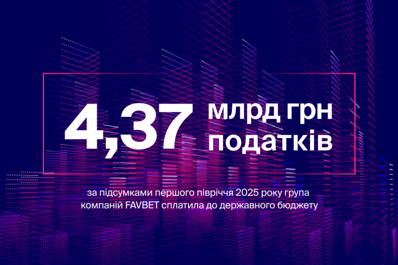 FAVBET сплатив 4,37 млрд грн податків за перше півріччя 2025 року