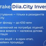 Головне за середу: Diia.City Invest, ВРУ відправила уряд у відставку