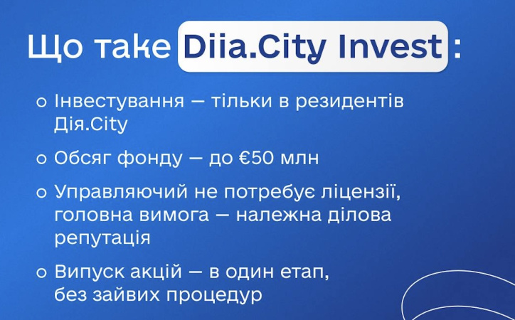 Головне за середу: Diia.City Invest, ВРУ відправила уряд у відставку