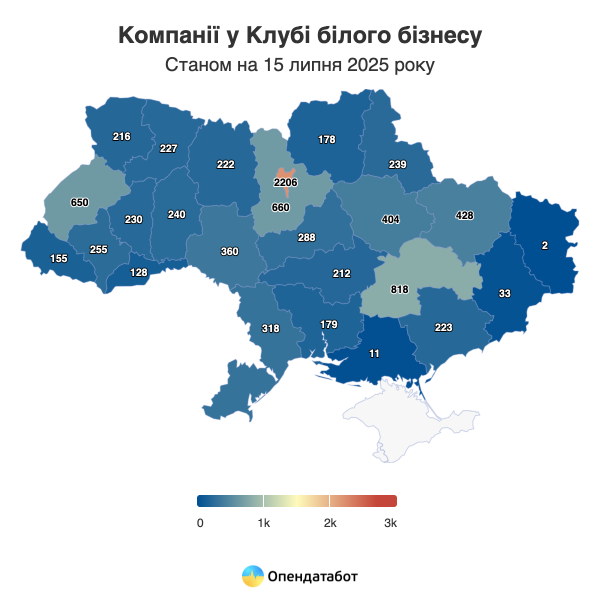 Клуб білого бізнесу: Менш як 1% українських компаній зміг потрапити до VIP-клубу