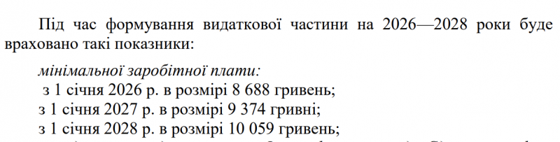 «Мінімалка» та пенсія: Уряд планує підвищення у 2026 році