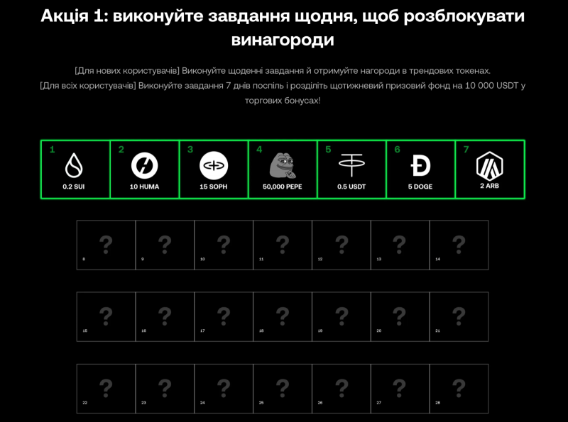 Щоденні винагороди від ОКХ у новій кампанії #DontDrop на $250 000