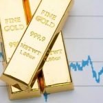 Ціни на золото стабілізувалися в очікуванні ключових даних по інфляції в США