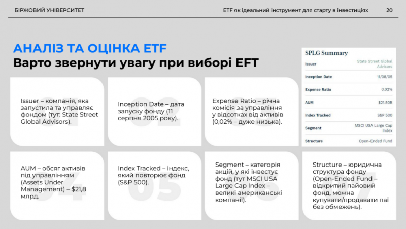 ETF — оптимальний старт для новачків в інвестиціях: порада експерта