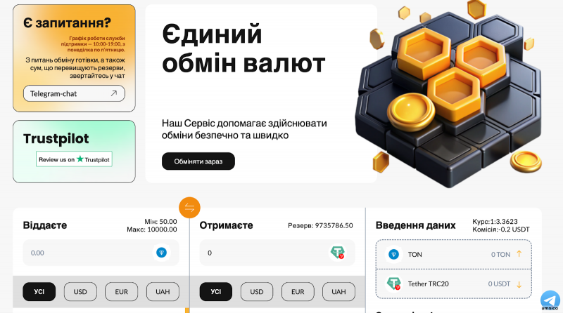 MASxCrypto: Надійний партнер з обміну валют
