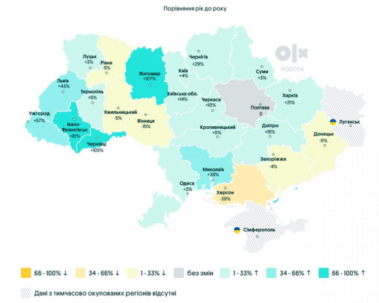 Менше людей - більші зарплати. Прифронтовий ринок праці деградує у неочікуваний спосіб