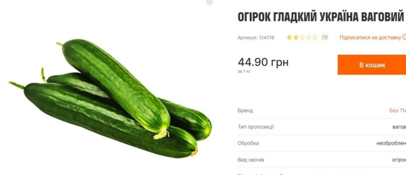Популярний в Україні салатний овоч дорожчає на очах, але скоро все кардинально зміниться