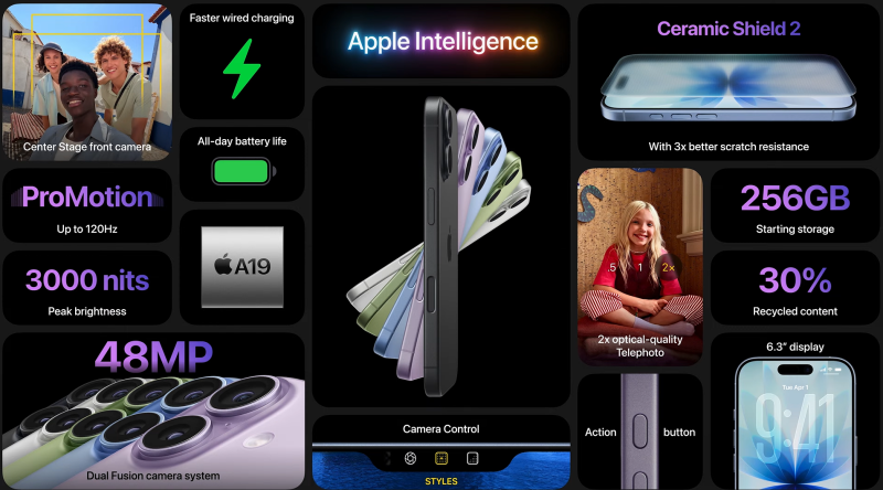 Apple представила iPhone 17 та інші новинки