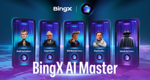 BingX запускає AI Master, перший у світі штучний інтелект для торгівлі криптовалютами