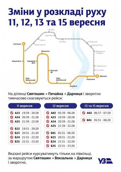 Київська електричка тимчасово змінює розклад: як курсуватимуть рейси