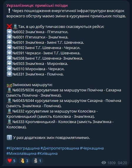 Росія завдала удару по залізниці, багато поїздів затримується: в "УЗ" опублікували список