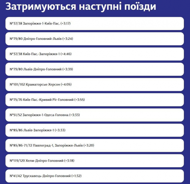 Росія завдала удару по залізниці, багато поїздів затримується: в "УЗ" опублікували список